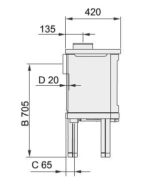 C51