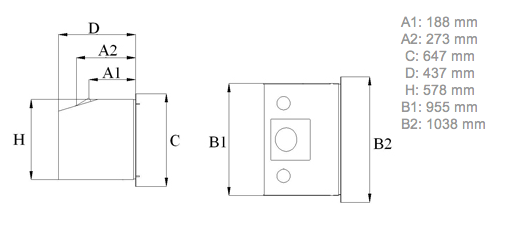 Panorama XL