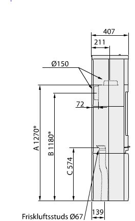 Streg Contura 790T