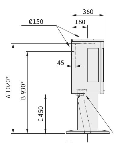 streg 880
