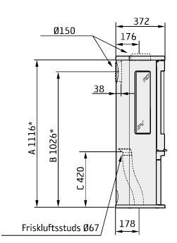 streg Contura 790