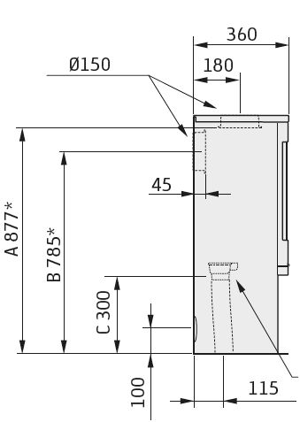 streg Contura 810